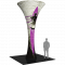 Funnel 102